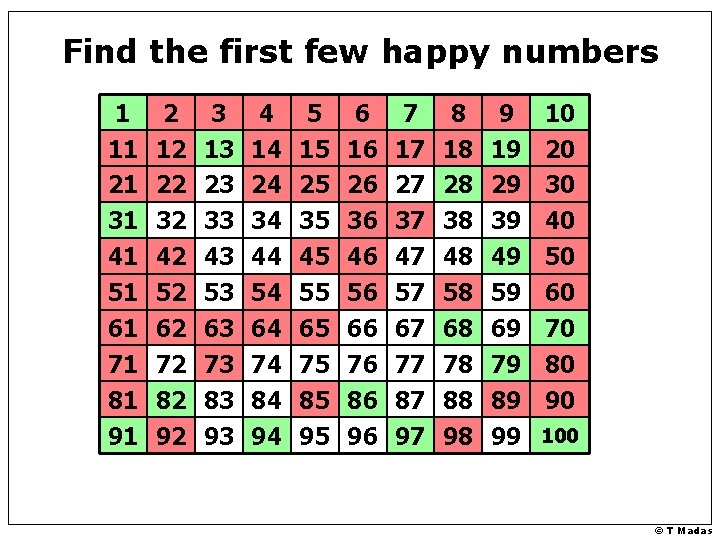 Find the first few happy numbers 1 11 21 31 41 51 61 71