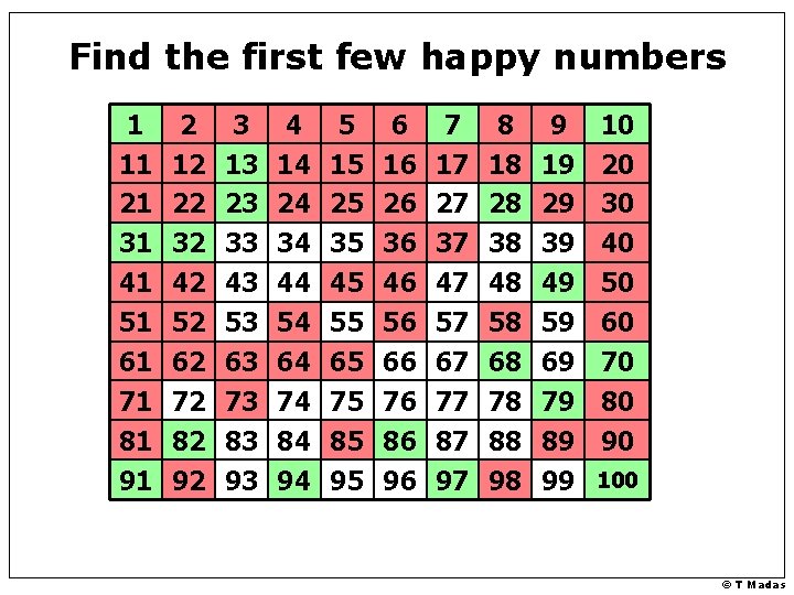 Find the first few happy numbers 1 11 21 31 41 51 61 71