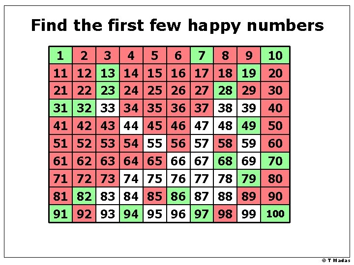 Find the first few happy numbers 1 11 21 31 41 51 61 71