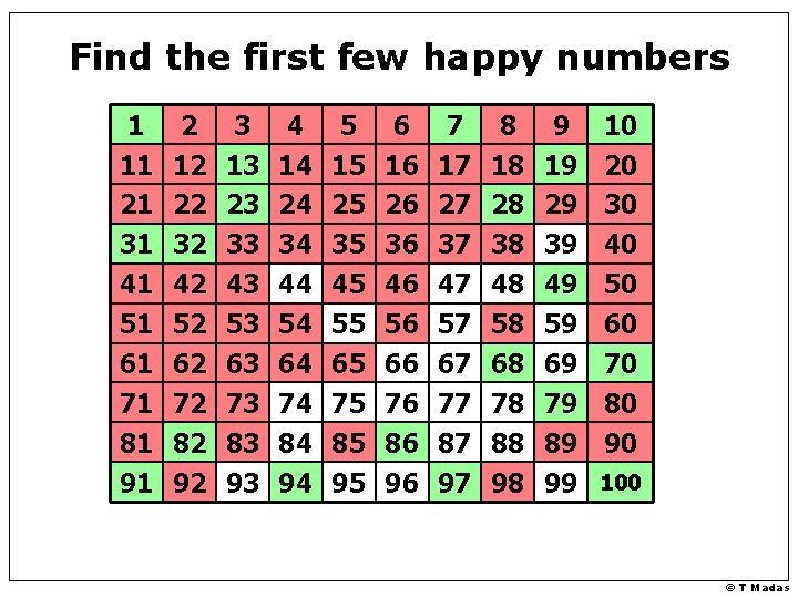 Find the first few happy numbers 1 11 21 31 41 51 61 71