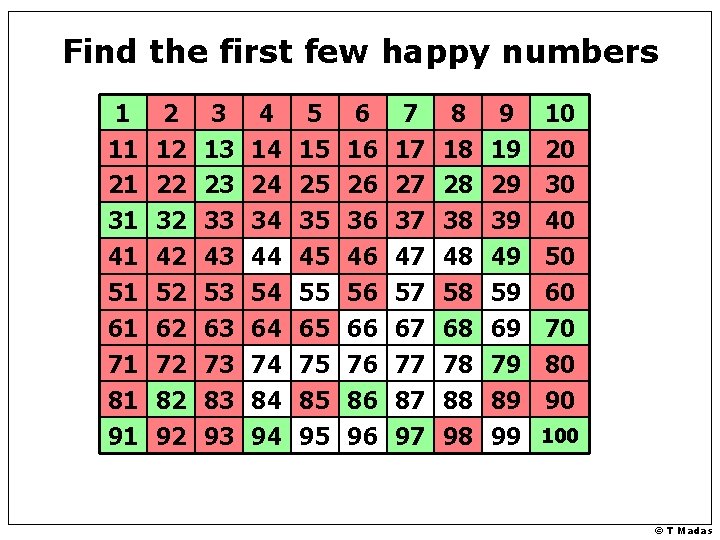 Find the first few happy numbers 1 11 21 31 41 51 61 71