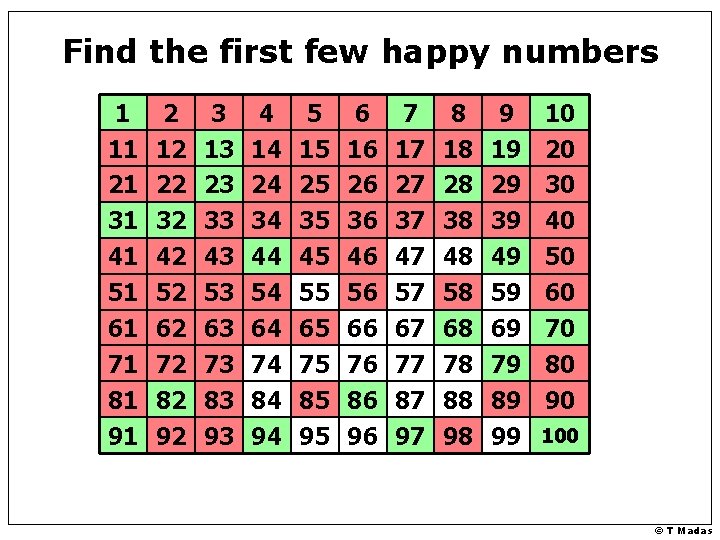 Find the first few happy numbers 1 11 21 31 41 51 61 71