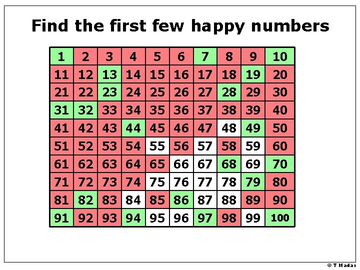 Find the first few happy numbers 1 11 21 31 41 51 61 71