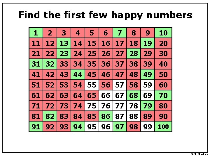 Find the first few happy numbers 1 11 21 31 41 51 61 71