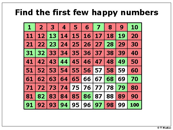 Find the first few happy numbers 1 11 21 31 41 51 61 71