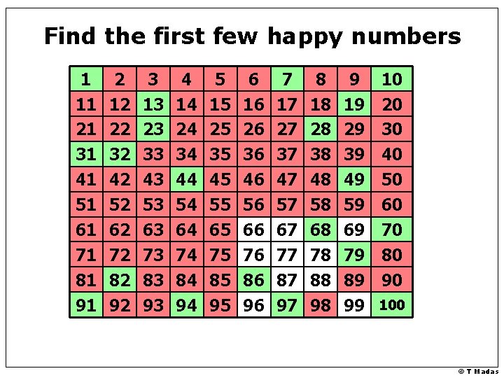 Find the first few happy numbers 1 11 21 31 41 51 61 71