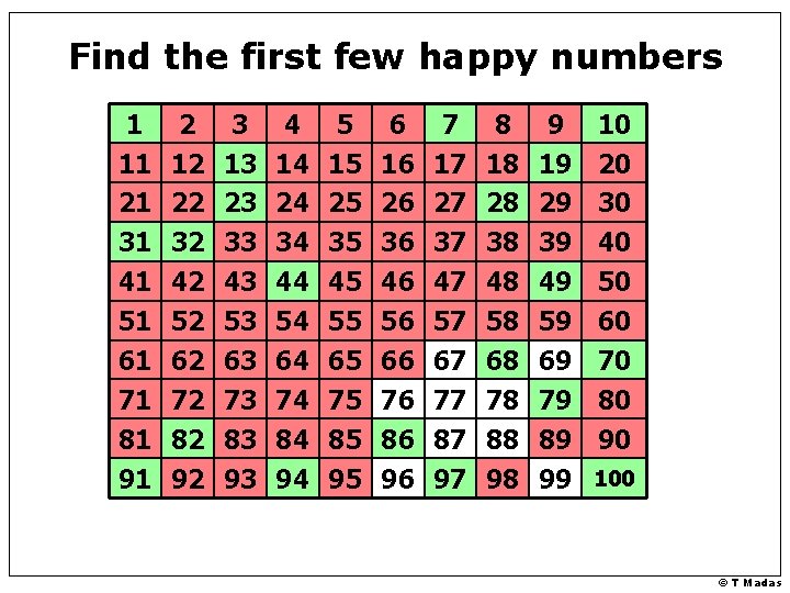 Find the first few happy numbers 1 11 21 31 41 51 61 71