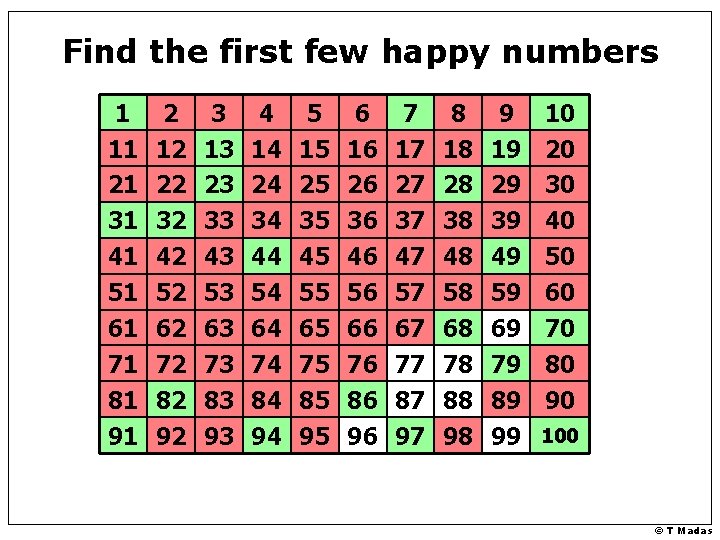 Find the first few happy numbers 1 11 21 31 41 51 61 71