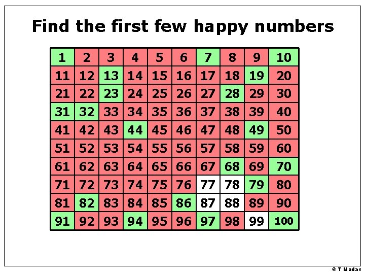 Find the first few happy numbers 1 11 21 31 41 51 61 71