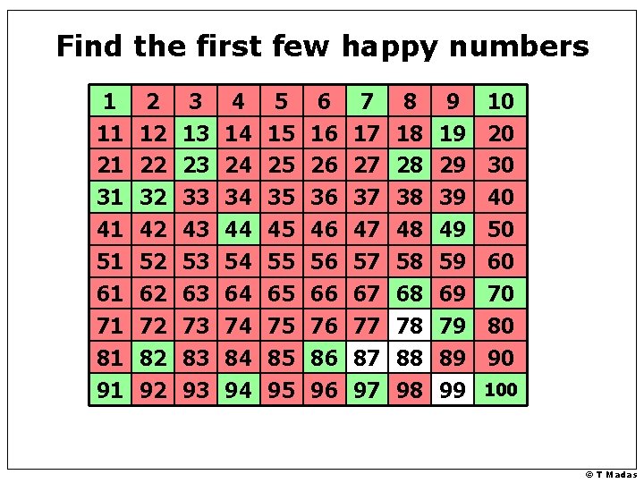 Find the first few happy numbers 1 11 21 31 41 51 61 71