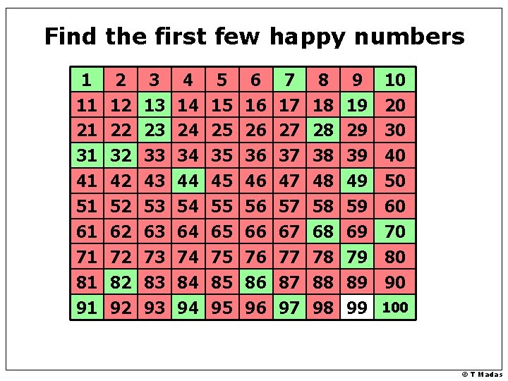 Find the first few happy numbers 1 11 21 31 41 51 61 71