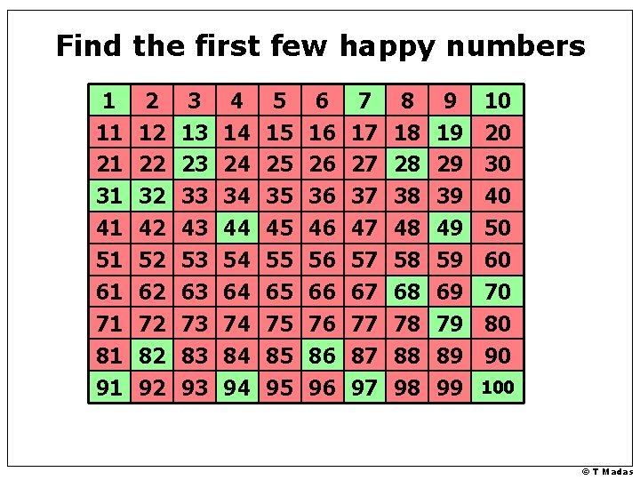 Find the first few happy numbers 1 11 21 31 41 51 61 71