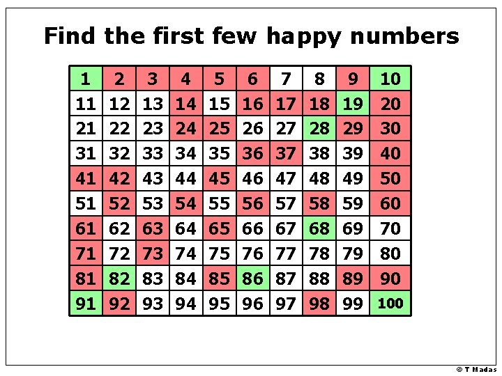 Find the first few happy numbers 1 11 21 31 41 51 61 71