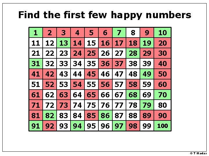 Find the first few happy numbers 1 11 21 31 41 51 61 71