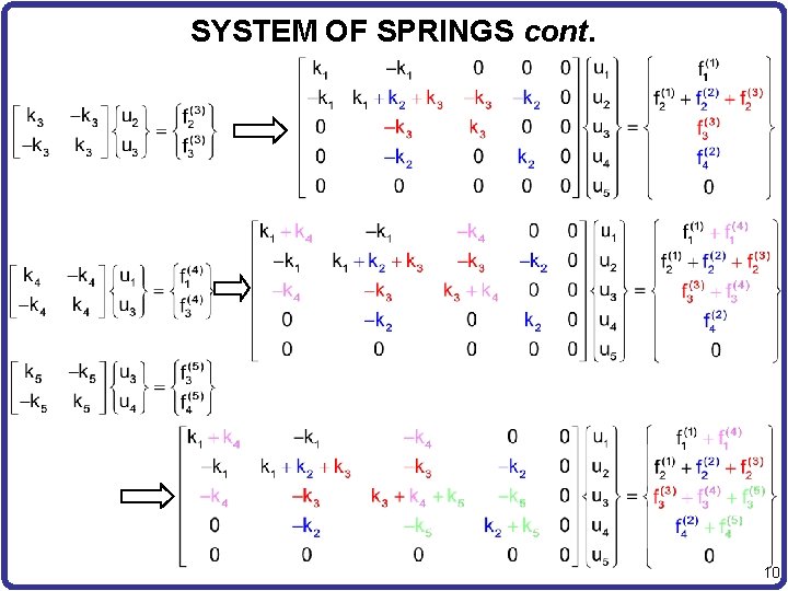 SYSTEM OF SPRINGS cont. 10 