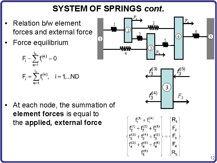 SYSTEM OF SPRINGS cont. • Relation b/w element forces and external force • Force