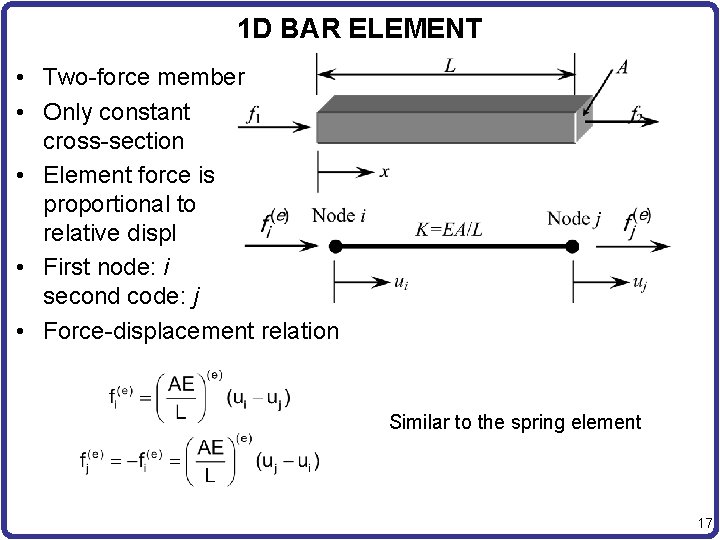 1 D BAR ELEMENT • Two-force member • Only constant cross-section • Element force