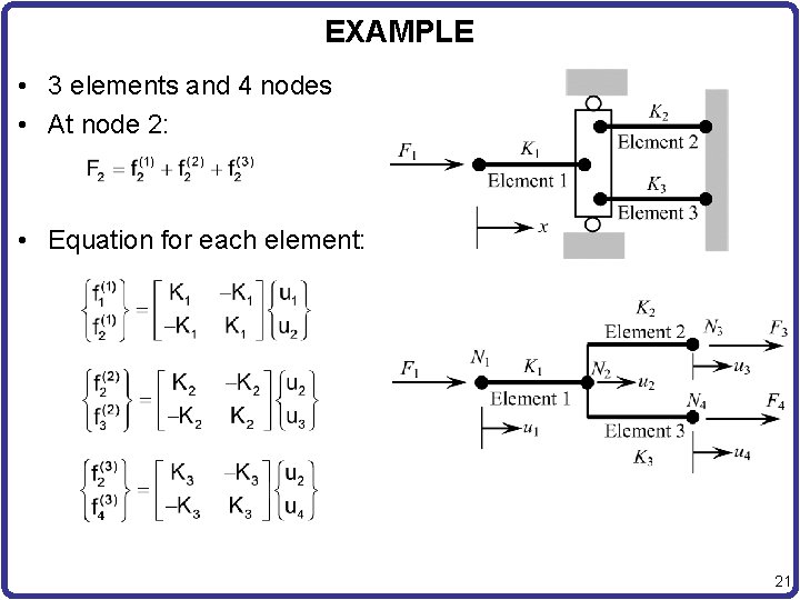 EXAMPLE • 3 elements and 4 nodes • At node 2: • Equation for