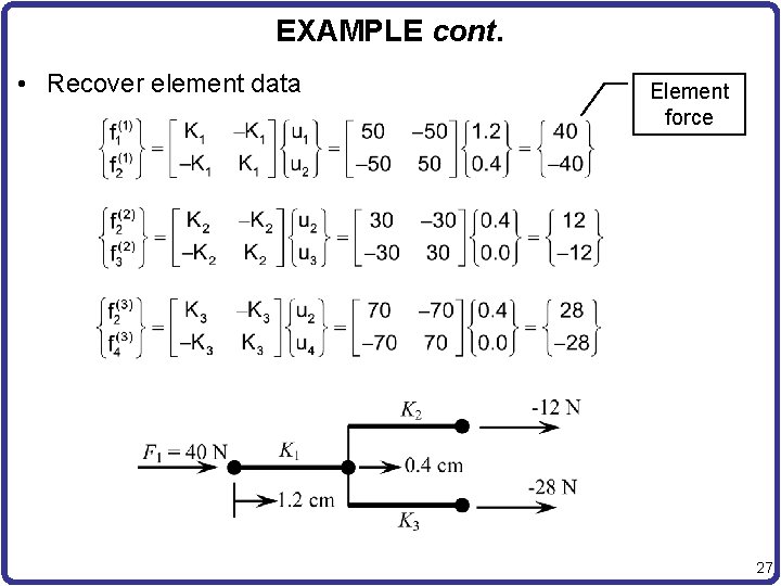 EXAMPLE cont. • Recover element data Element force 27 