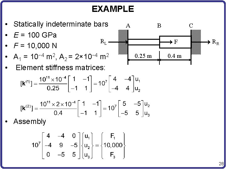 EXAMPLE • • • Statically indeterminate bars E = 100 GPa RL F =