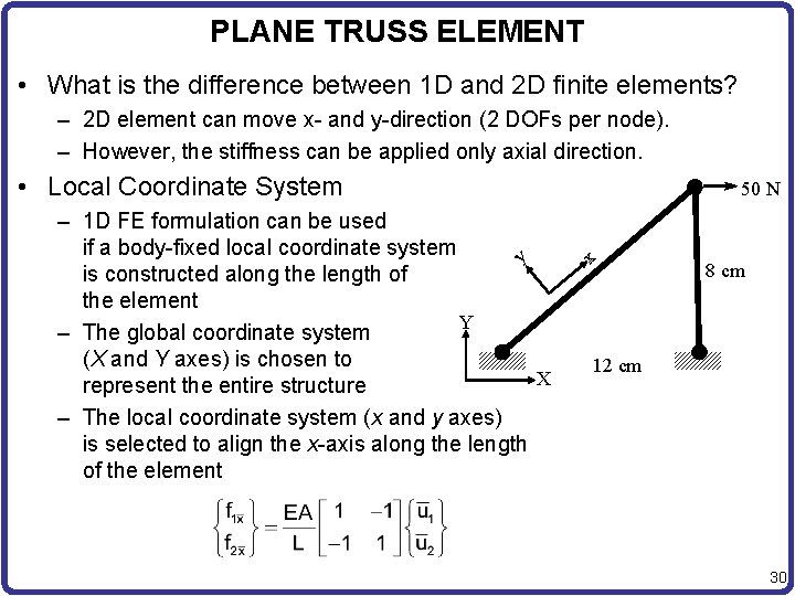 PLANE TRUSS ELEMENT • What is the difference between 1 D and 2 D