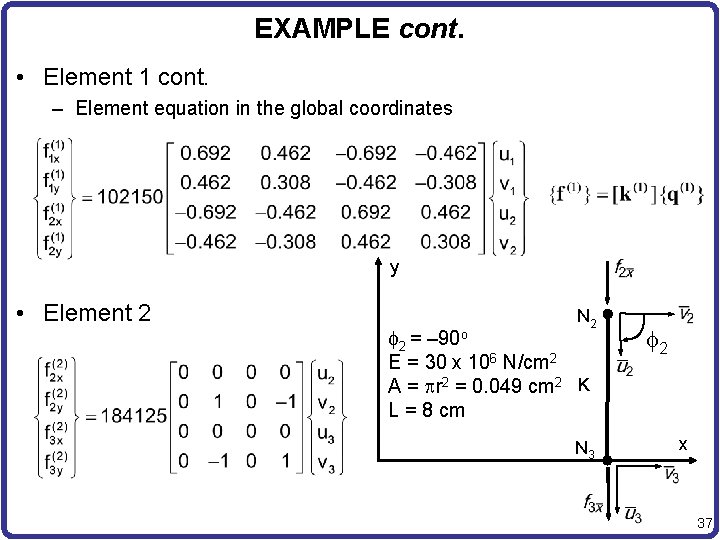 EXAMPLE cont. • Element 1 cont. – Element equation in the global coordinates y