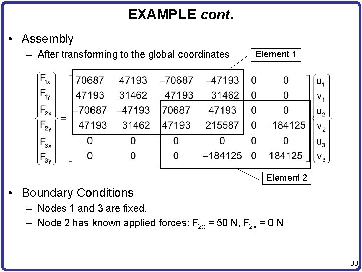 EXAMPLE cont. • Assembly – After transforming to the global coordinates Element 1 Element