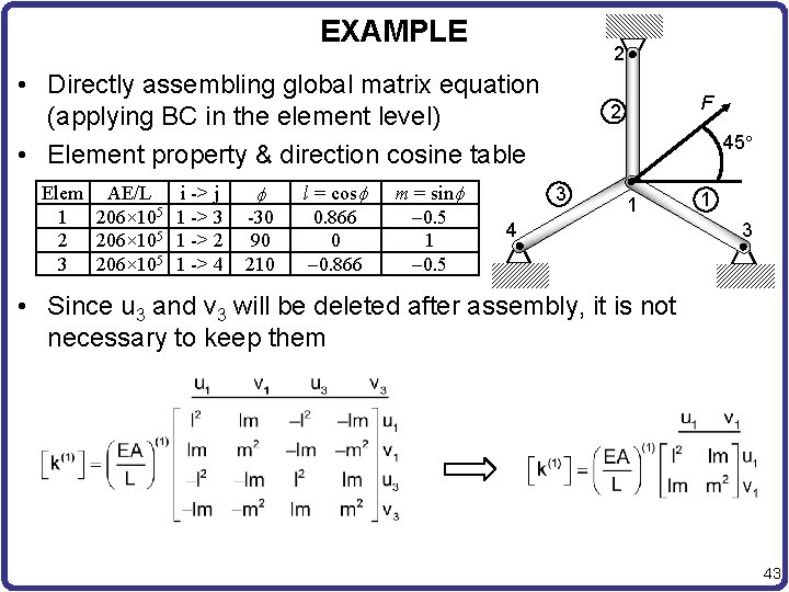 EXAMPLE 2 • Directly assembling global matrix equation (applying BC in the element level)