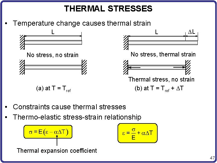 THERMAL STRESSES • Temperature change causes thermal strain L No stress, no strain (a)