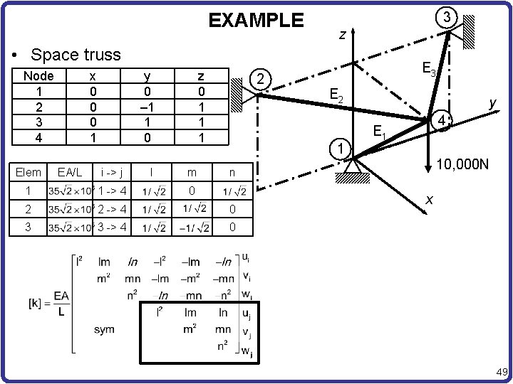 EXAMPLE 3 z • Space truss Node 1 2 3 4 Elem x 0