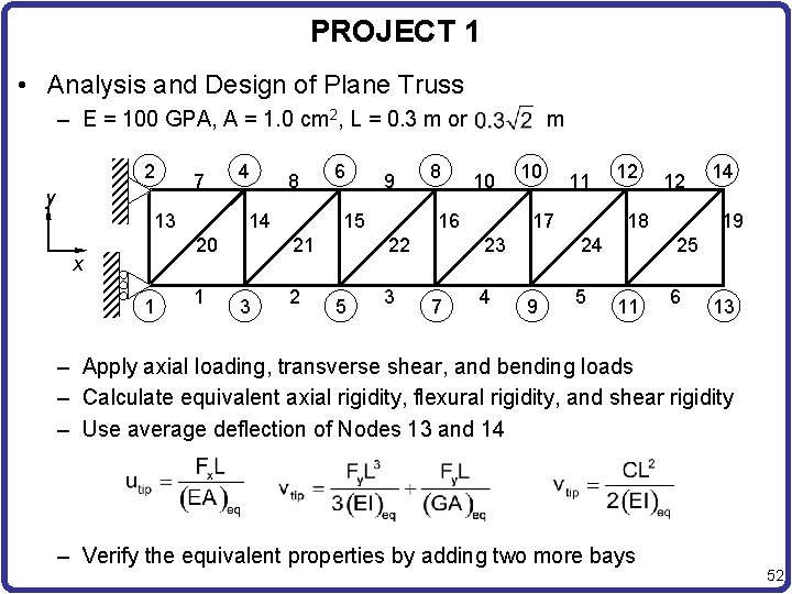 PROJECT 1 • Analysis and Design of Plane Truss – E = 100 GPA,