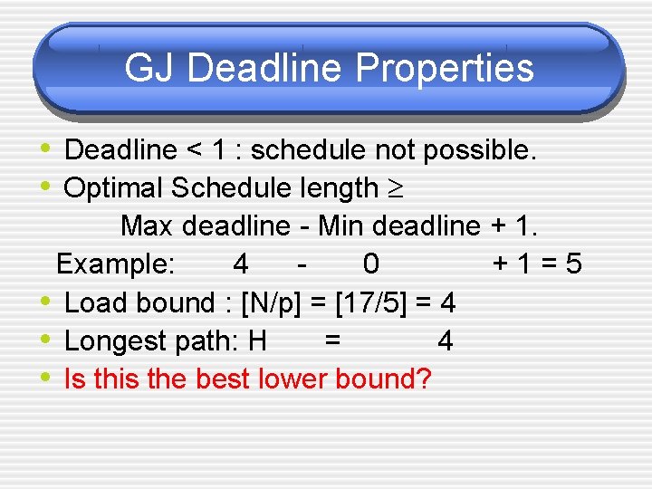 GJ Deadline Properties • Deadline < 1 : schedule not possible. • Optimal Schedule