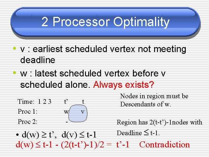 2 Processor Optimality • v : earliest scheduled vertex not meeting • deadline w