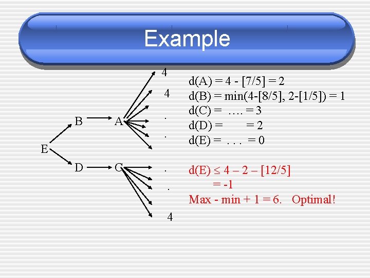 Example 4 4 B A . . D C . E. 4 d(A) =