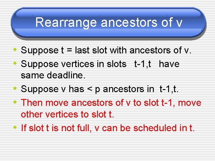 Rearrange ancestors of v • Suppose t = last slot with ancestors of v.