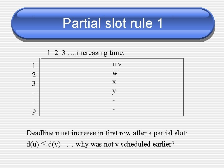 Partial slot rule 1 1 2 3. . p 1 2 3 …. increasing