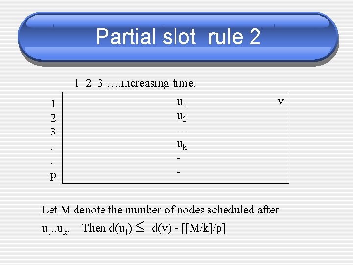 Partial slot rule 2 1 2 3. . p 1 2 3 …. increasing