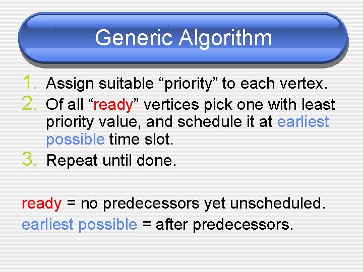 Generic Algorithm 1. Assign suitable “priority” to each vertex. 2. Of all “ready” vertices