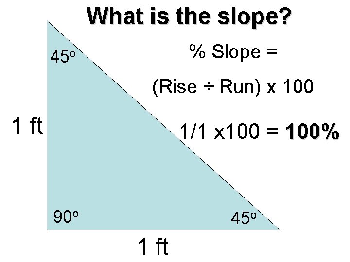 What is the slope? % Slope = 45 o (Rise ÷ Run) x 100
