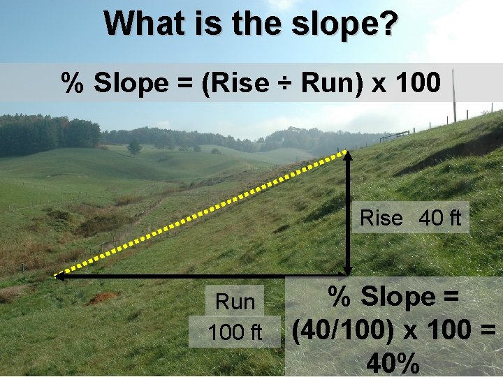 What is the slope? % Slope = (Rise ÷ Run) x 100 Rise 40