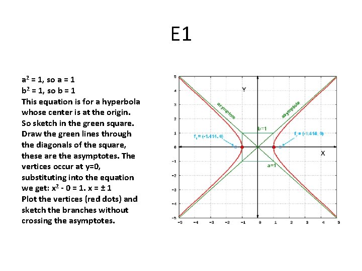 E 1 a 2 = 1, so a = 1 b 2 = 1,