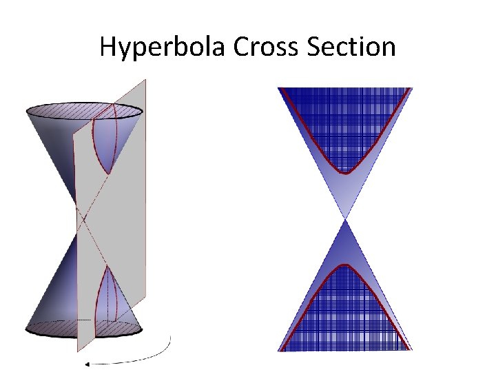 Hyperbola Cross Section 