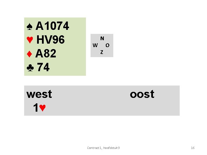 ♠ A 1074 ♥ HV 96 ♦ A 82 ♣ 74 W N Z