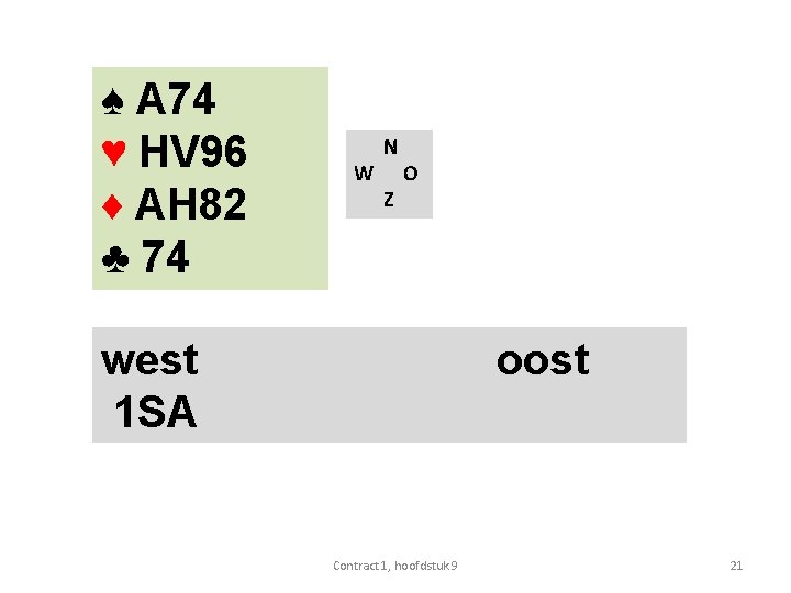 ♠ A 74 ♥ HV 96 ♦ AH 82 ♣ 74 W N Z