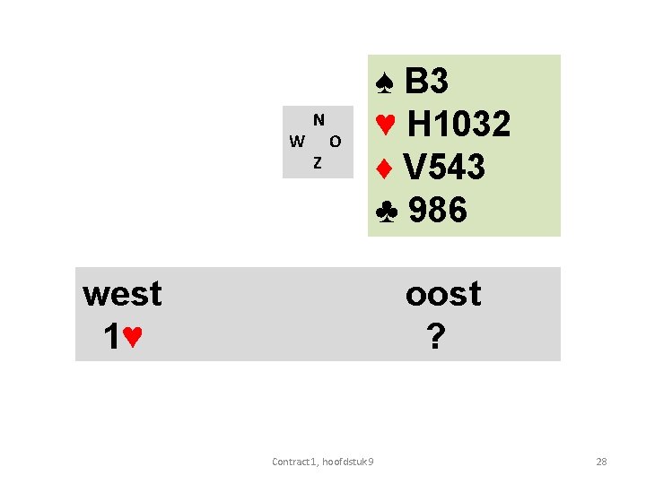 W N Z O west 1♥ ♠ B 3 ♥ H 1032 ♦ V