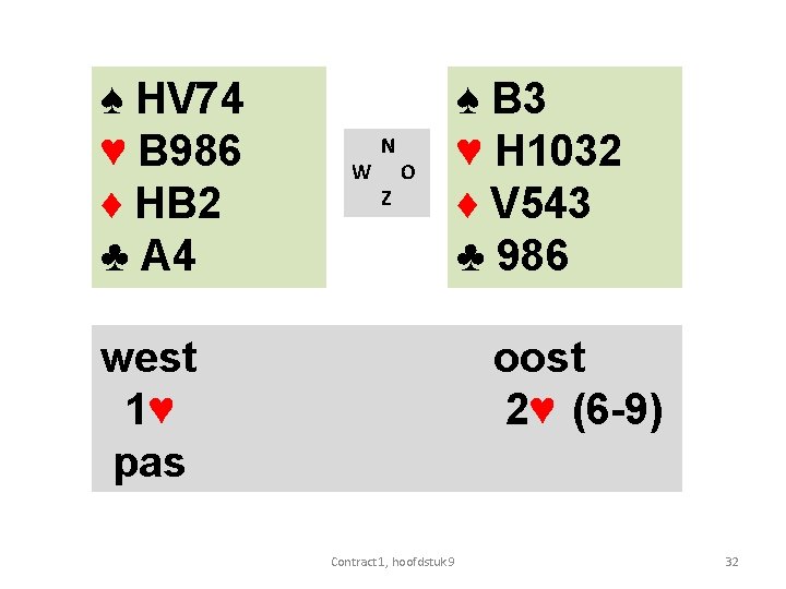 ♠ HV 74 ♥ B 986 ♦ HB 2 ♣ A 4 W N