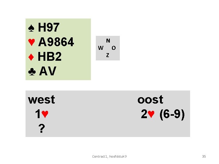 ♠ H 97 ♥ A 9864 ♦ HB 2 ♣ AV W N Z