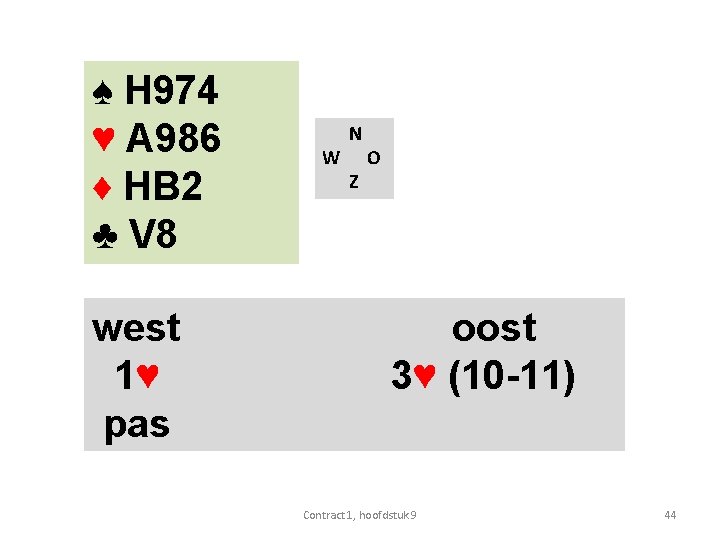 ♠ H 974 ♥ A 986 ♦ HB 2 ♣ V 8 west 1♥