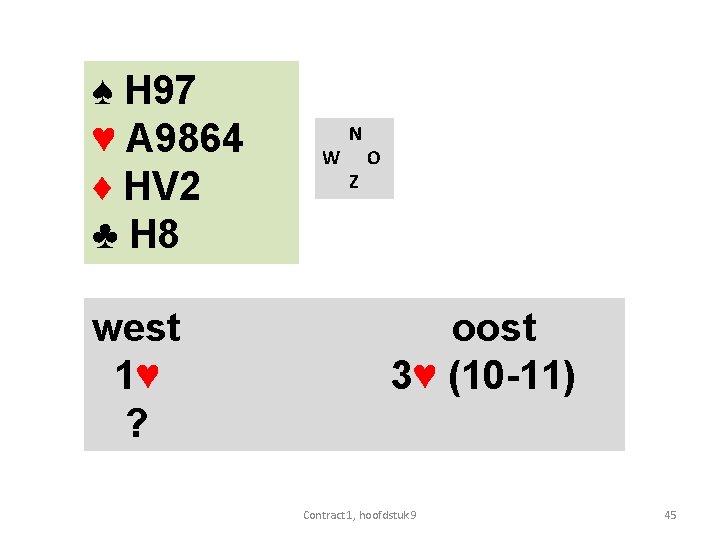 ♠ H 97 ♥ A 9864 ♦ HV 2 ♣ H 8 west 1♥