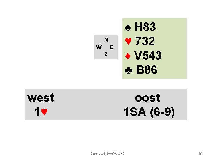 W west 1♥ N Z ♠ H 83 ♥ 732 ♦ V 543 ♣